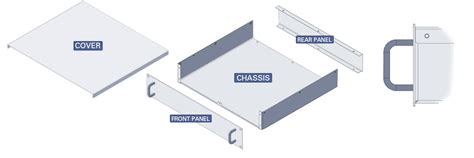 custom metal chassis comuter|Custom Rackmount Enclosures, built in 2.